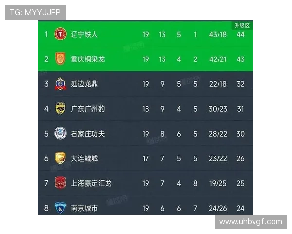 安以恩首开记录助辽宁铁人力克对手荣膺中甲第21轮最佳球员 安以恩首开记录助辽宁铁人力克对手荣膺中甲第21轮最佳球员